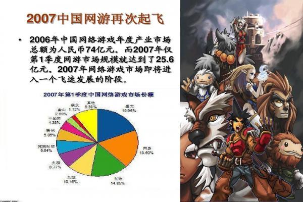 魔兽世界怀旧服元素掌握任务详解与完成步骤